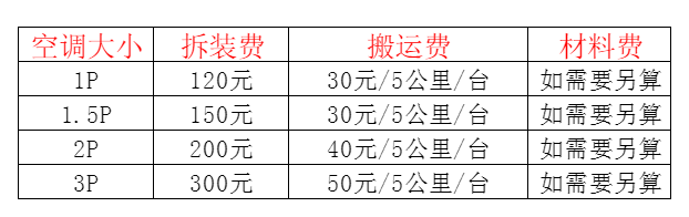 安定空调移机及费用电话在哪里找